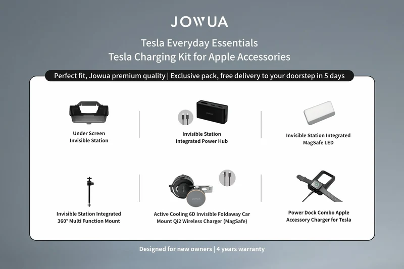 Tesla Charging Essentials Set – Smart Accessory Kit for Tesla Model 3/Y (2018-2024)