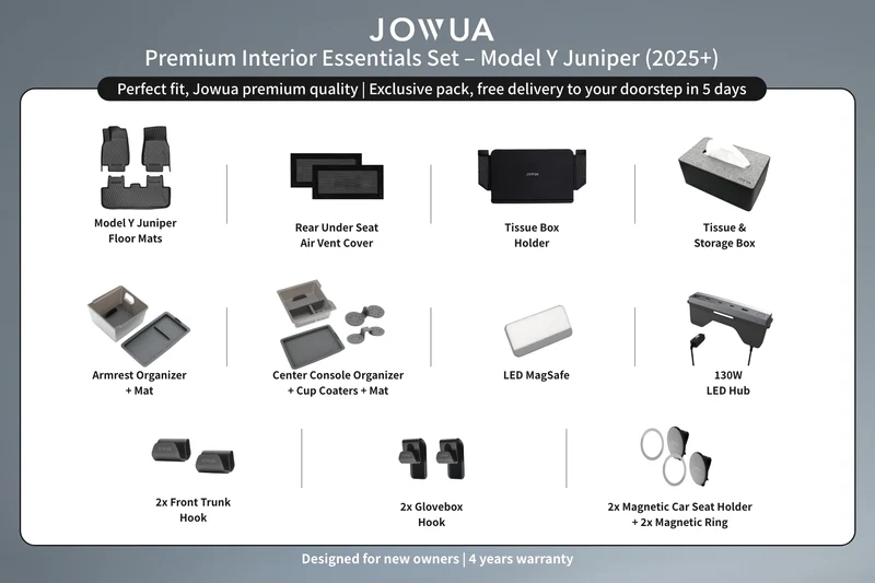 Premium Interior Essentials Set – Model Y Juniper (2025-2026+)