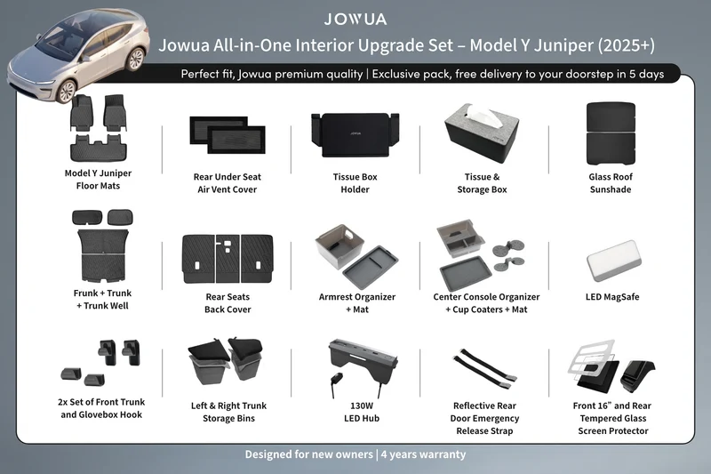 All-in-One Interior Upgrade Set – Model Y Juniper (2025-2026+)