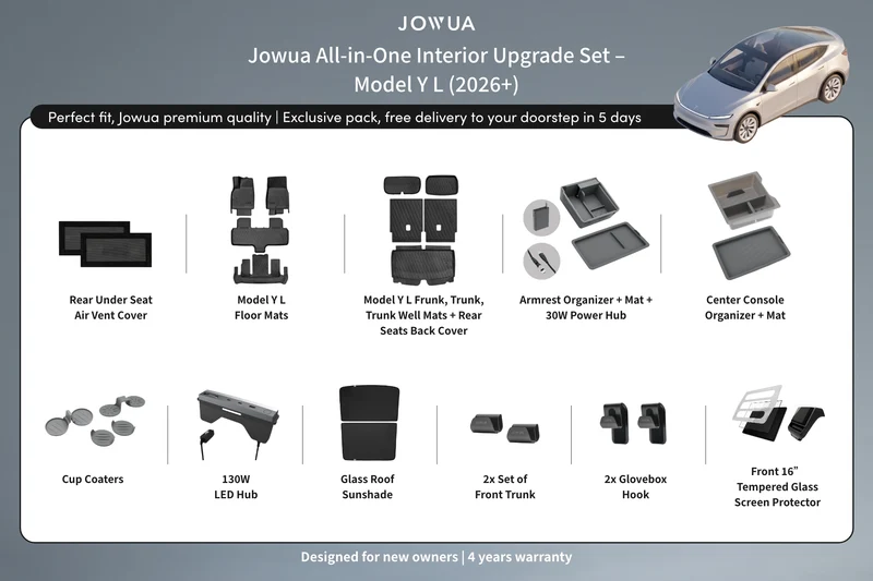 All-in-One Interior Upgrade Set – Model Y L (2026+)