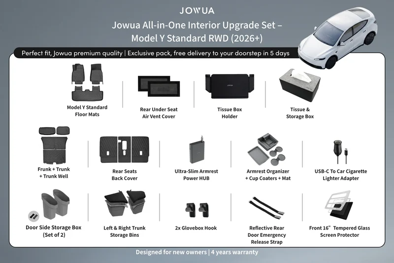All-in-One Interior Upgrade Set – Model Y Standard (2026+)