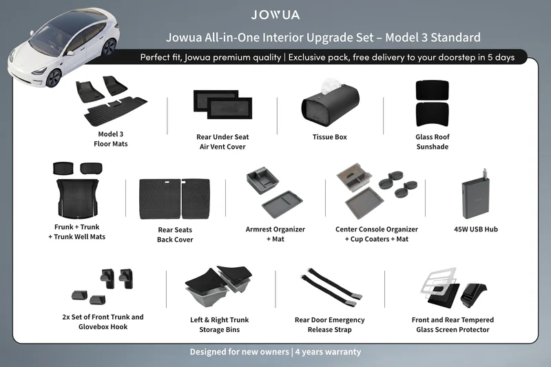 All-in-One Interior Upgrade Set – Model 3 Standard (2026+)