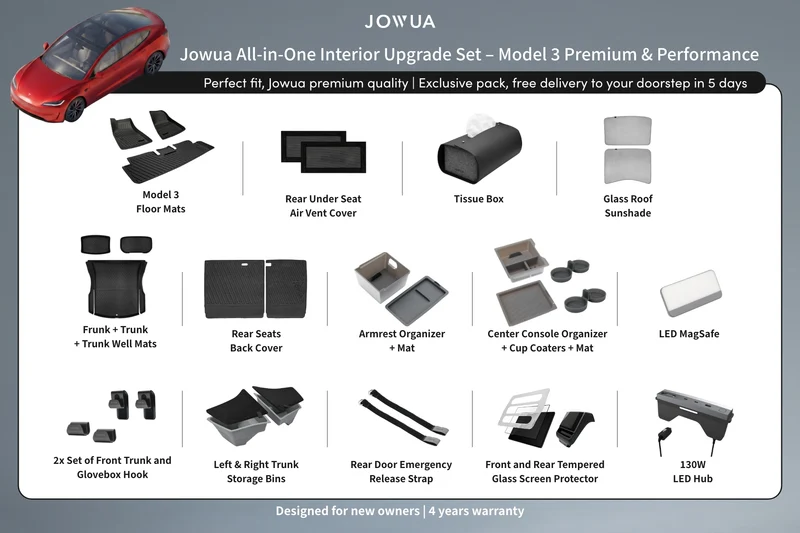 All-in-One Interior Upgrade Set – Model 3 Highland (2024-2026+)