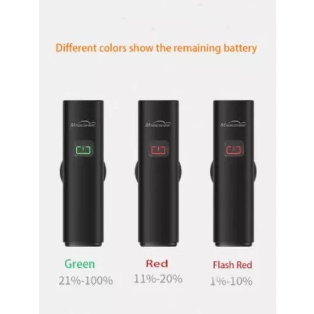 Magicshine單車前燈 尾燈套裝 RN400前燈 RN120智能尾燈